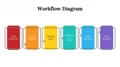 100105-Workflow-Diagram_12