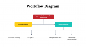 100105-Workflow-Diagram_13