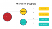 100105-Workflow-Diagram_14