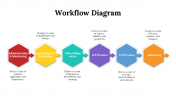 100105-Workflow-Diagram_15