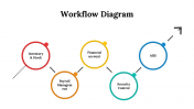 100105-Workflow-Diagram_17