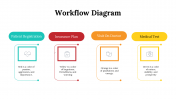 100105-Workflow-Diagram_18
