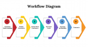 100105-Workflow-Diagram_19