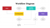 100105-Workflow-Diagram_20