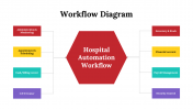 100105-Workflow-Diagram_21