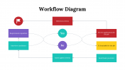 100105-Workflow-Diagram_22