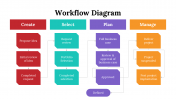 100105-Workflow-Diagram_23
