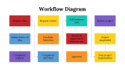 100105-Workflow-Diagram_24