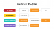 100105-Workflow-Diagram_25