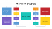 100105-Workflow-Diagram_27