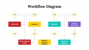 100105-Workflow-Diagram_28