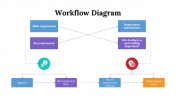 100105-Workflow-Diagram_29
