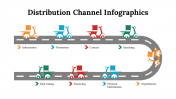 100107-Distribution-Channel-Infographics_02