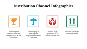 100107-Distribution-Channel-Infographics_03