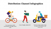 100107-Distribution-Channel-Infographics_20