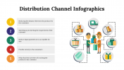 100107-Distribution-Channel-Infographics_23
