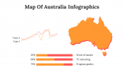 100108-Map-Of-Australia-Infographics_07