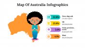 100108-Map-Of-Australia-Infographics_17