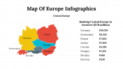 100109-Map-Of-Europe-Infographics_12