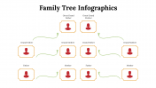 100110-Family-Tree-Infographics_02