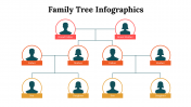 100110-Family-Tree-Infographics_03