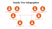 100110-Family-Tree-Infographics_04