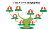 100110-Family-Tree-Infographics_05