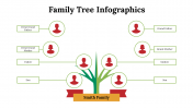 100110-Family-Tree-Infographics_06