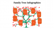 100110-Family-Tree-Infographics_07