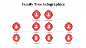 100110-Family-Tree-Infographics_09