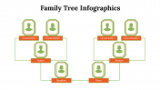 100110-Family-Tree-Infographics_11