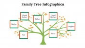 100110-Family-Tree-Infographics_12