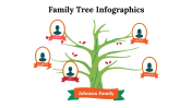 100110-Family-Tree-Infographics_13