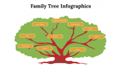100110-Family-Tree-Infographics_14