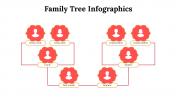 100110-Family-Tree-Infographics_16