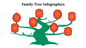100110-Family-Tree-Infographics_17