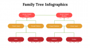 100110-Family-Tree-Infographics_18