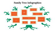 100110-Family-Tree-Infographics_19