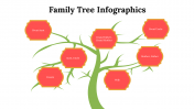 100110-Family-Tree-Infographics_21