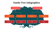 100110-Family-Tree-Infographics_24