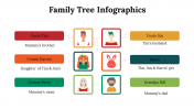 100110-Family-Tree-Infographics_25