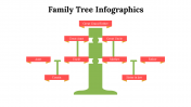 100110-Family-Tree-Infographics_27
