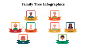 100110-Family-Tree-Infographics_28