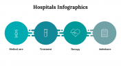 100112-Hospitals-Infographics_03