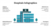 100112-Hospitals-Infographics_04