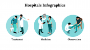 100112-Hospitals-Infographics_06