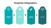 100112-Hospitals-Infographics_07