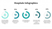 100112-Hospitals-Infographics_08