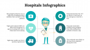 100112-Hospitals-Infographics_10