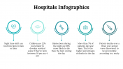 100112-Hospitals-Infographics_12